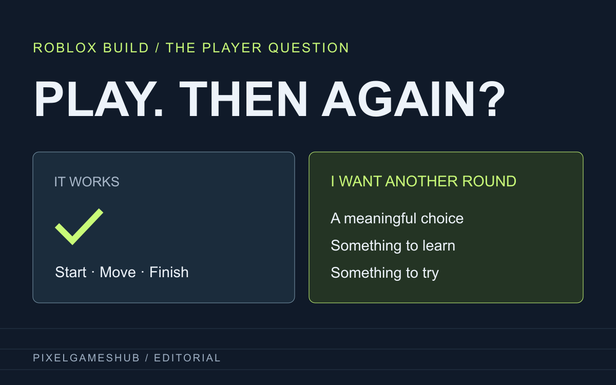 Roblox Build: original editorial graphic separating working code from reasons to replay